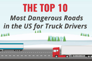 Top 10 Most Dangerous Roads for Truck Drivers in the U.S. Presented by Zonar